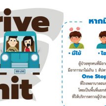 รพ.ธนบุรี เปิดให้บริการ Drive-In Unit ตรวจไข้ ไอ เจ็บคอ ครบจบที่เดียว