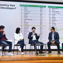 “ดีป้า” เผยผลสำรวจอุตสาหกรรมดิจิทัลไทย ปี 2564 พบแพลตฟอร์มบริการดิจิทัลโตแรง คาดปี 2565 ตลาดบริการดิจิทัลใหญ่แซงฮาร์ดแวร์