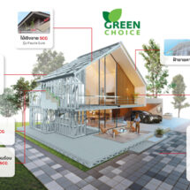 “เอสซีจี สมาร์ทลีฟวิง” เผยแผนธุรกิจปี 68 เล็งสัญญาณบวกทางเศรษฐกิจตั้งเป้าโต 5-7%