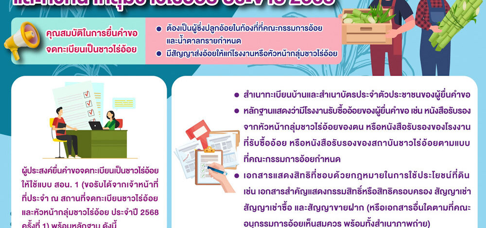 จดทะเบียนชาวไร่อ้อย รับสิทธิประโยชน์ กับ สอน. ถึงวันที่ 31 พ.ค. นี้