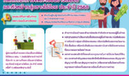 จดทะเบียนชาวไร่อ้อย รับสิทธิประโยชน์ กับ สอน. ถึงวันที่ 31 พ.ค. นี้